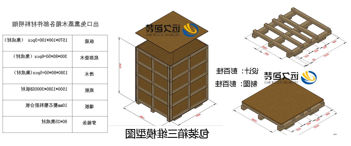 <a href='http://reu7.perefilm.com'>买球平台</a>的设计需要考虑流通环境和经济性